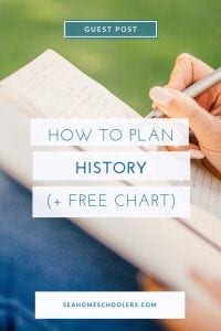 Planning History + Free Chart -- Pin