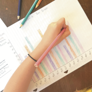 Homeschool Science - Edible Fossil Dig - Childs Hand Filling Out Bar Graph