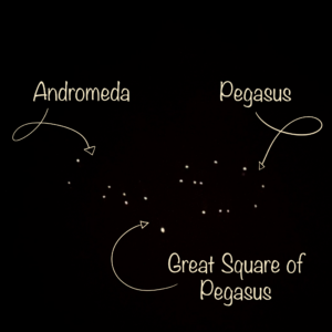 Science Teaching Methods: How to Make a Mini Planetarium - Star Projection of Andromeda, Pegasus, and the Great Square of Pegasus