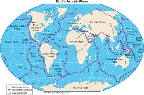 Supervolcanoes: Map of Earth's Tectonic Plates