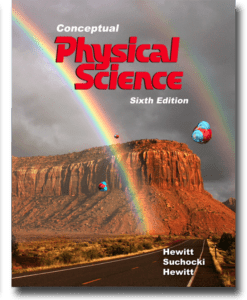 Conceptual Physical Science HS Cover, Conceptual Academy, Conceptual Physical Science Full Version, Conceptual Physical Science Physics Astronomy Chemistry